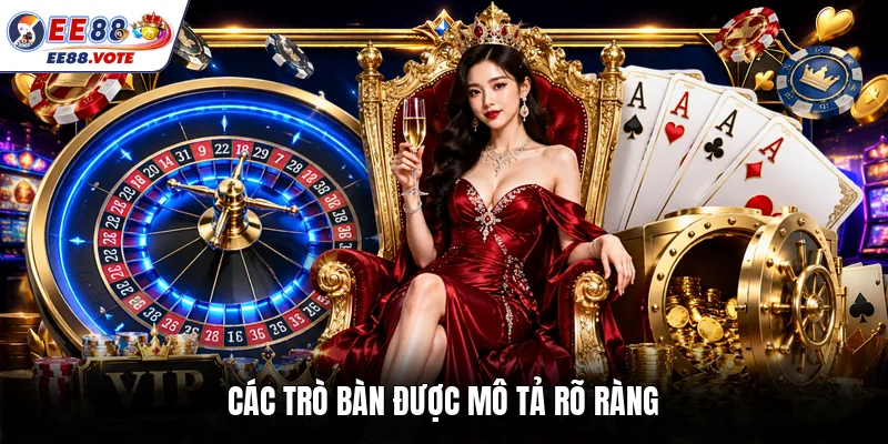 Các trò bàn được mô tả rõ ràng
