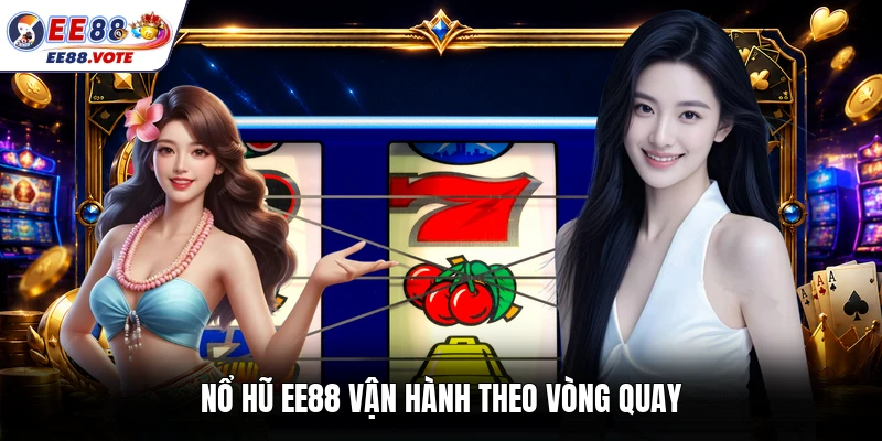 Nổ hũ EE88 vận hành theo vòng quay