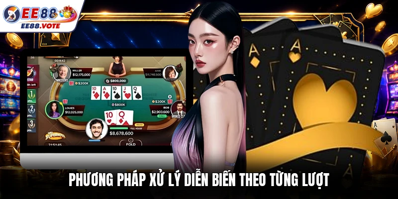 Phương pháp xử lý diễn biến theo từng lượt