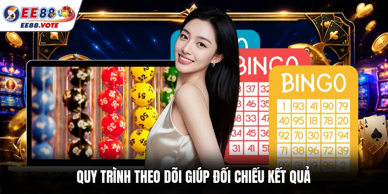 Quy trình theo dõi giúp đối chiếu kết quả