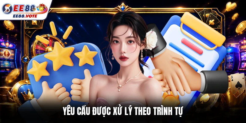 Yêu cầu được xử lý theo trình tự